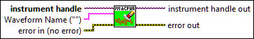 IviACPwr Clear Arb Waveform [ARB]